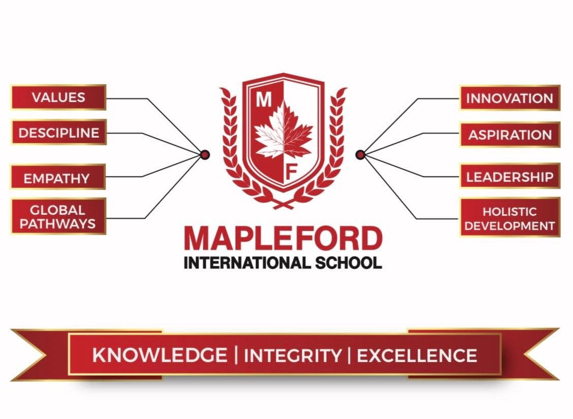 Our School of Thought